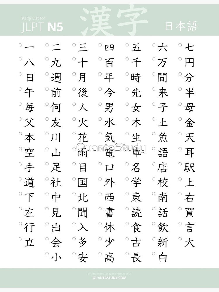 Kanji Chart – Common Japanese Characters